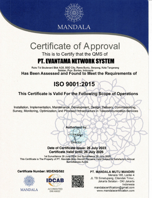 ISO 9001:2015